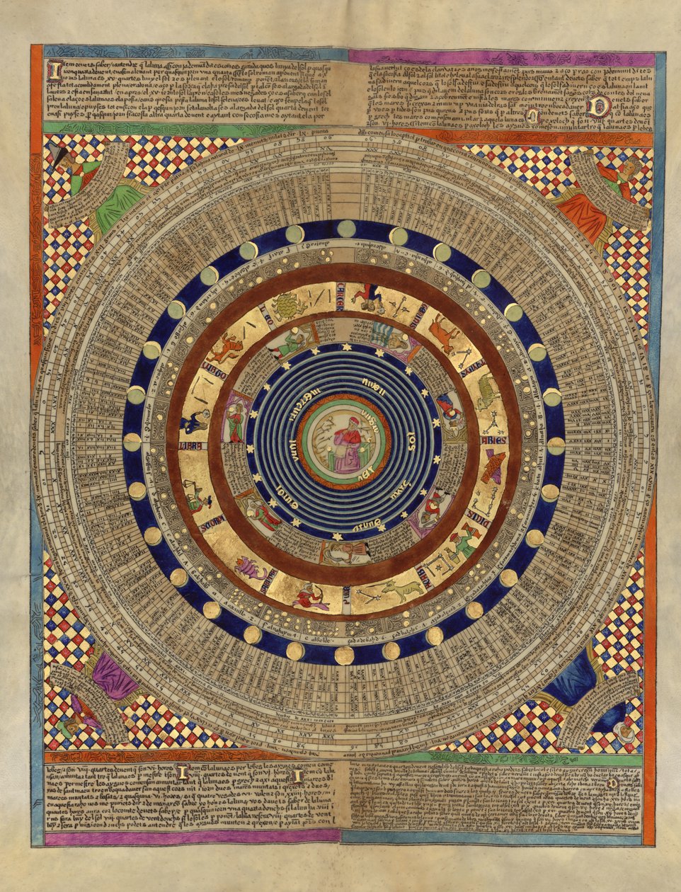 Atlas kataloński autorstwa Abraham Cresques