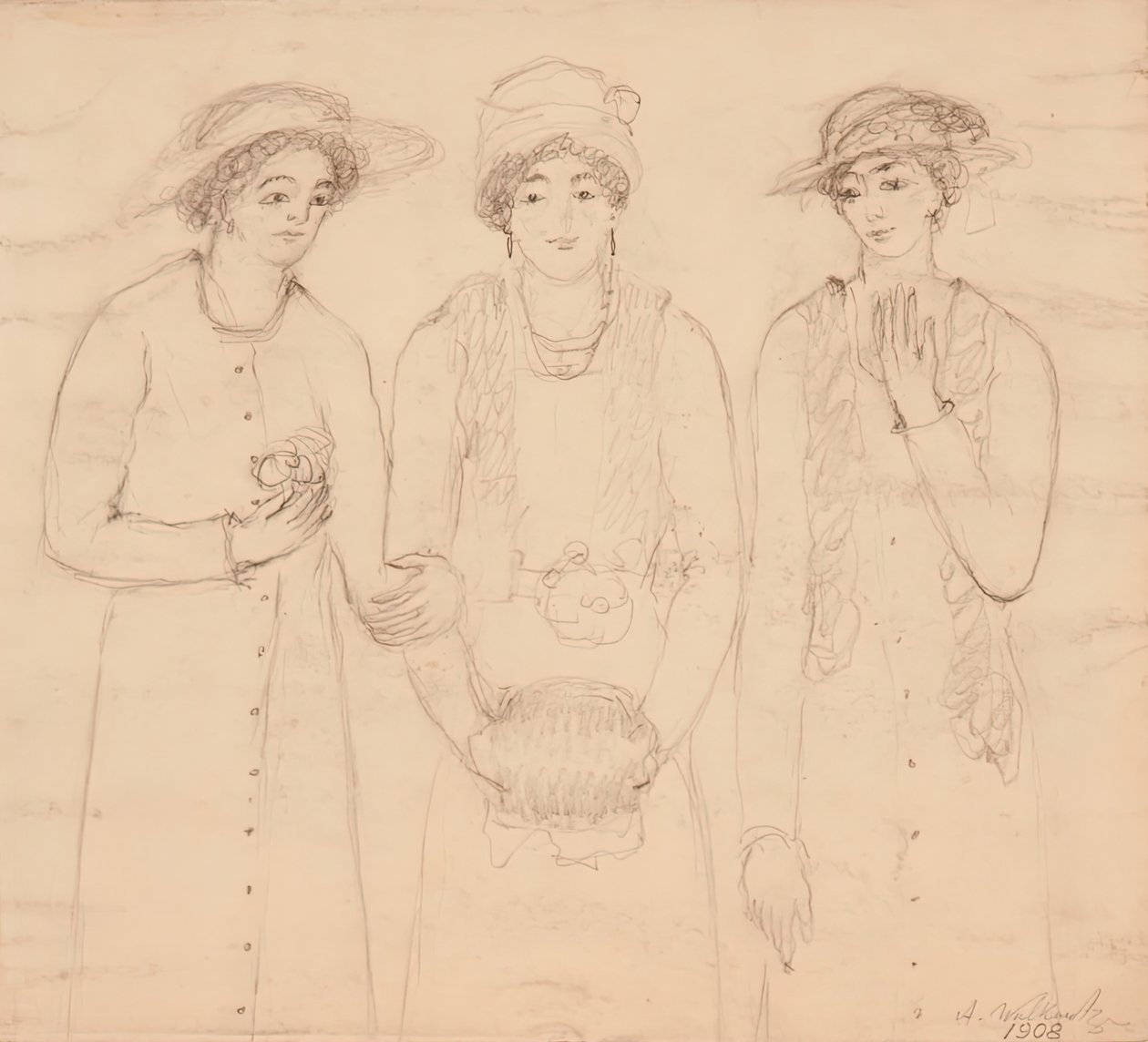 Trzy kobiety, 1908. autorstwa Abraham Walkowitz