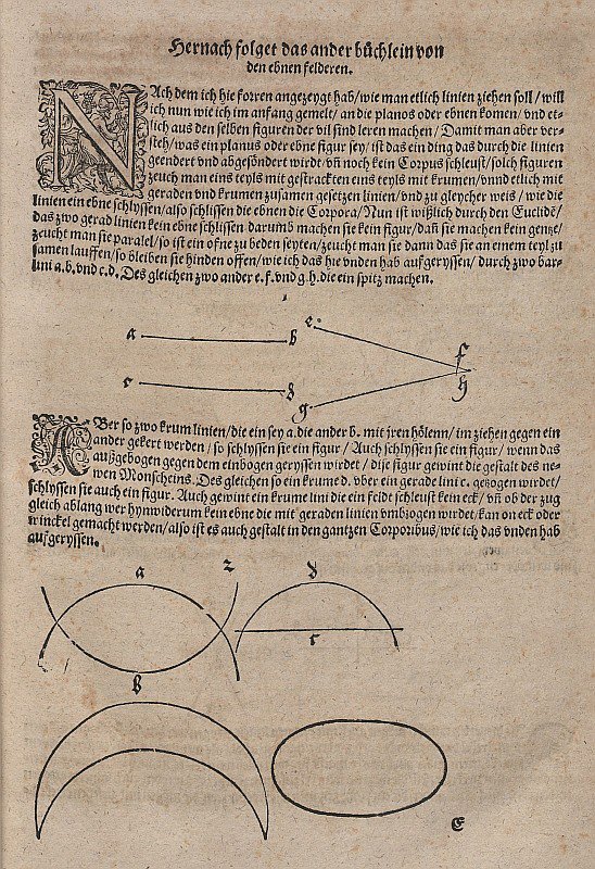 Geometria i linia, kąt i powierzchnia autorstwa Albrecht Dürer