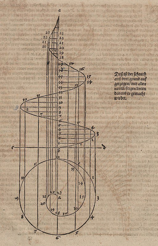 Rzut i elewacja stożkowej spirali z liniami pomocniczymi autorstwa Albrecht Dürer