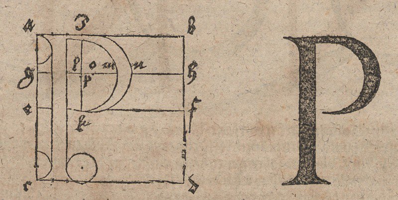 Budowa liter autorstwa Albrecht Dürer