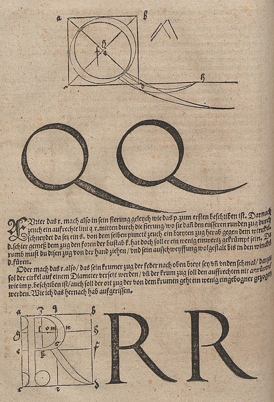 Budowa liter autorstwa Albrecht Dürer