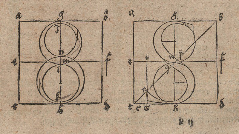 Budowa liter autorstwa Albrecht Dürer