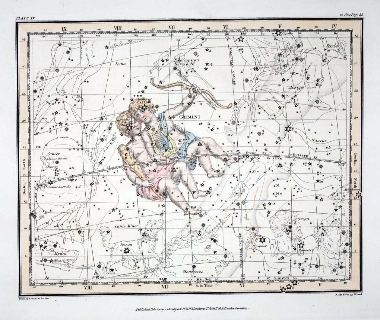 Konstelacje (tabl. XV) Bliźnięta z „Atlasu niebieskiego” Aleksandra Jamiesona, wyd. Londyn 1822 (ręcznie kolorowane grawerowanie) autorstwa Alexander Jamieson