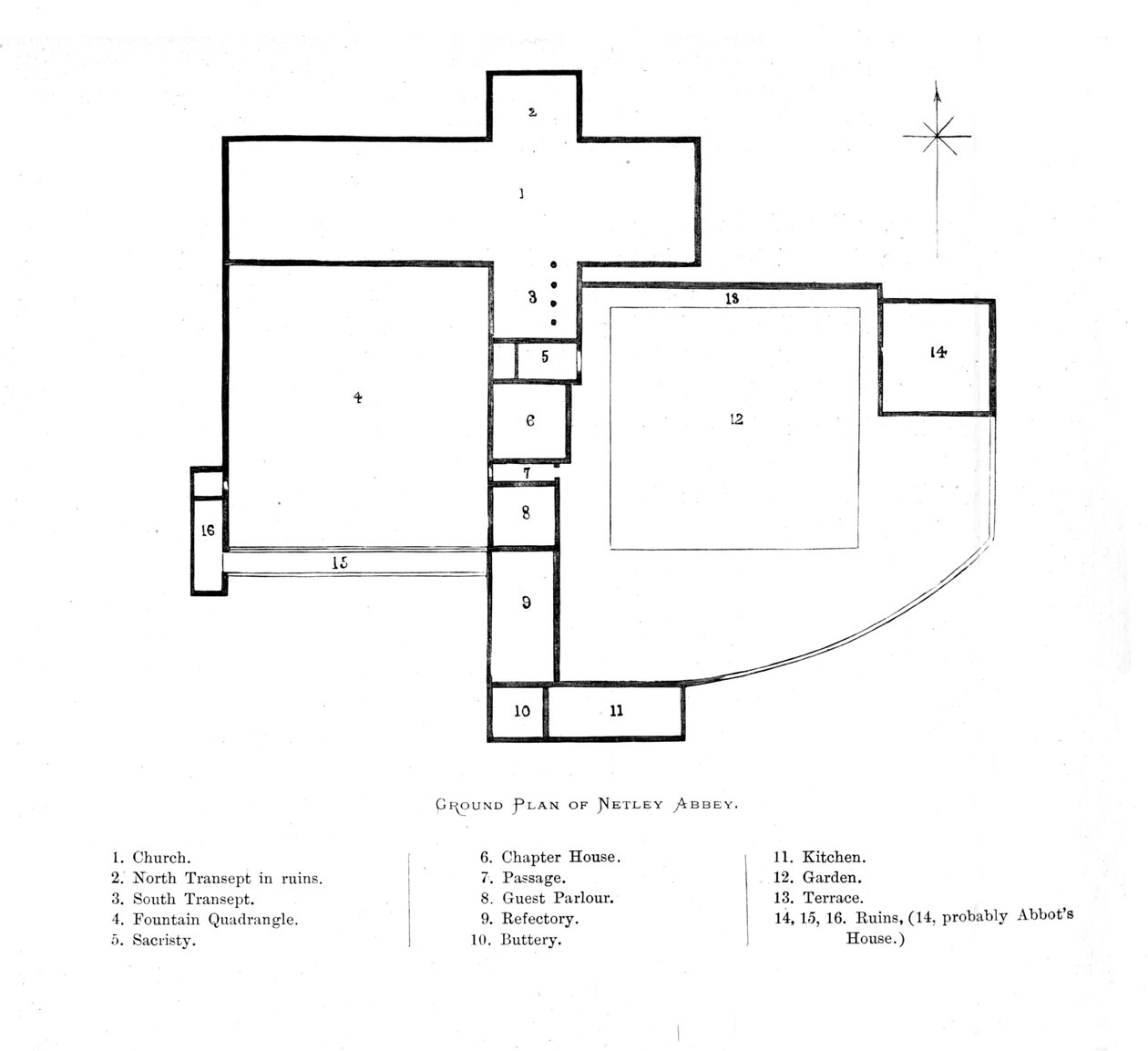 Plan terenu opactwa Netley, 1897 autorstwa Alexander Francis Lydon