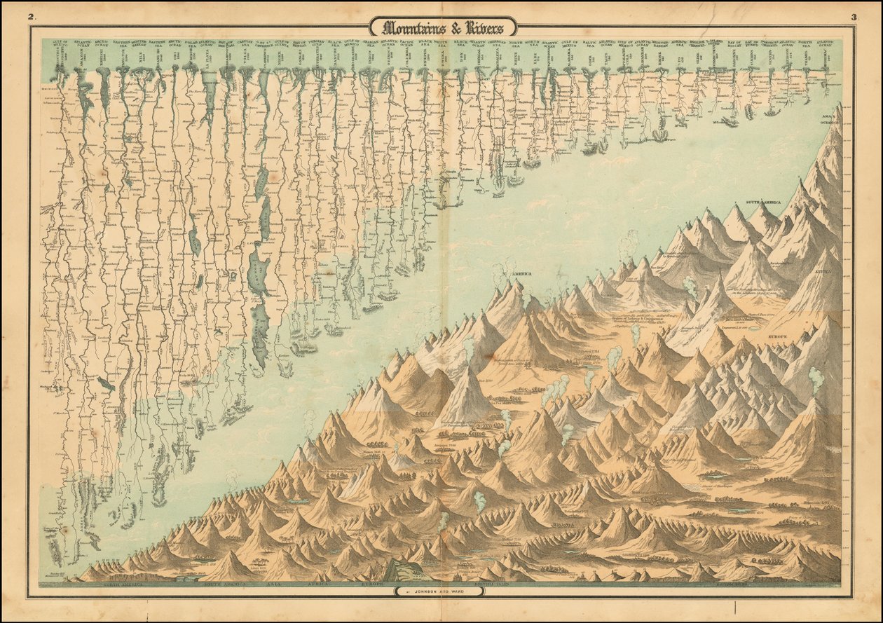 Mapa porównawcza gór i rzek z 1860 r. autorstwa Alvin Jewett Johnson