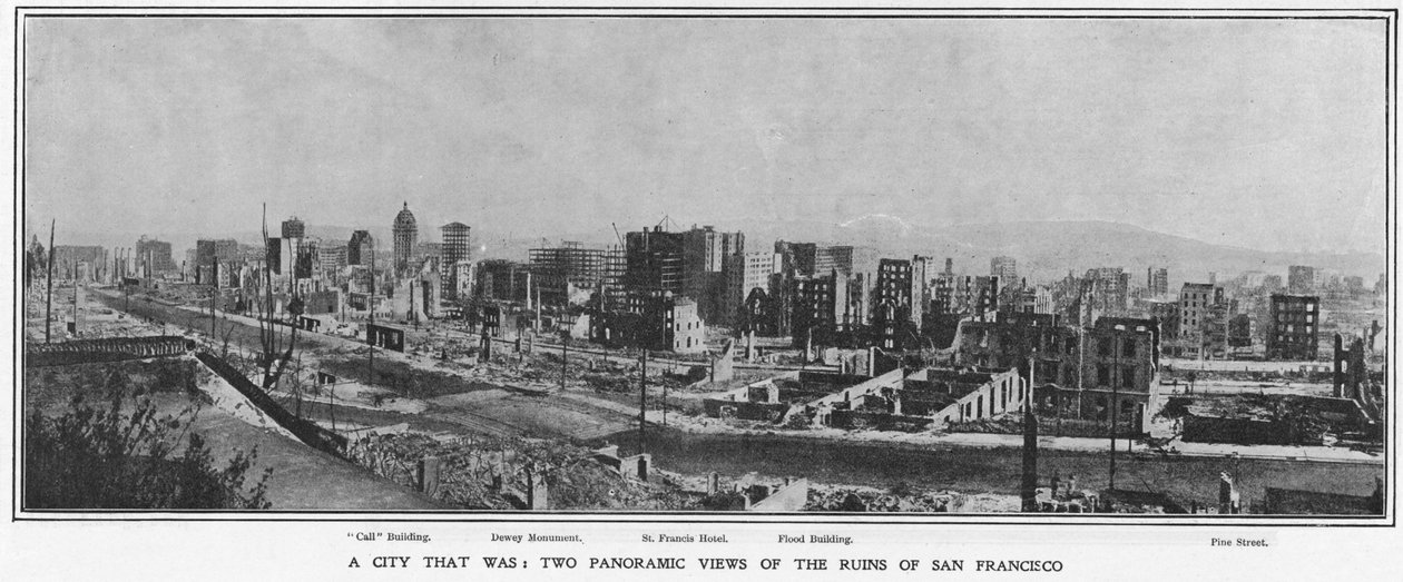 Panoramiczny widok na ruiny San Francisco po trzęsieniu ziemi w 1906, 1906 autorstwa American Photographer