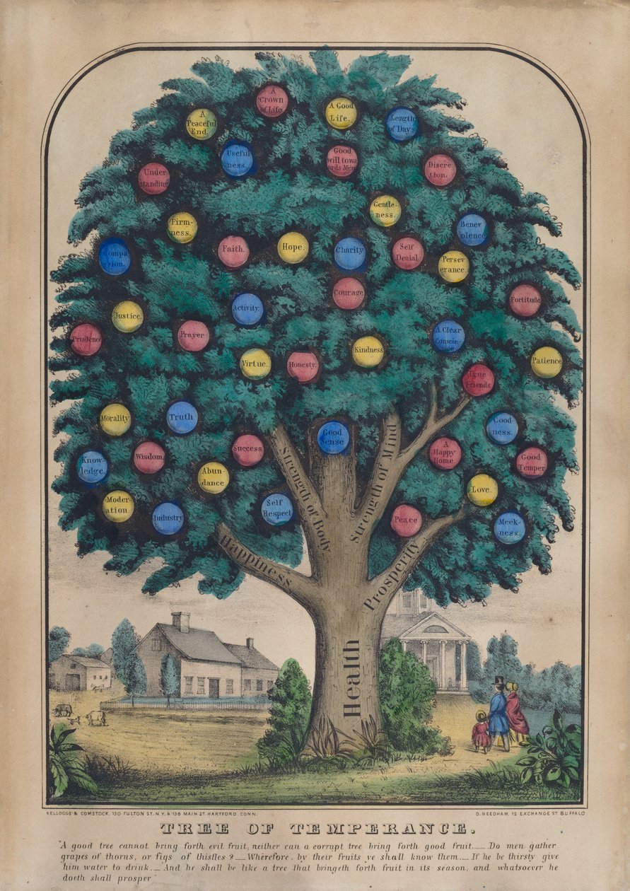Drzewo Wstrzemięźliwości autorstwa American 19th Century
