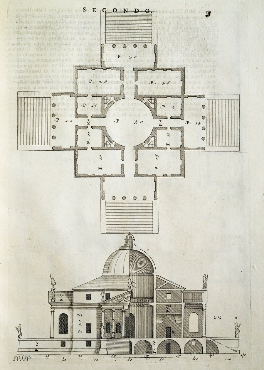 Willa La Rotunda autorstwa Andrea Palladio