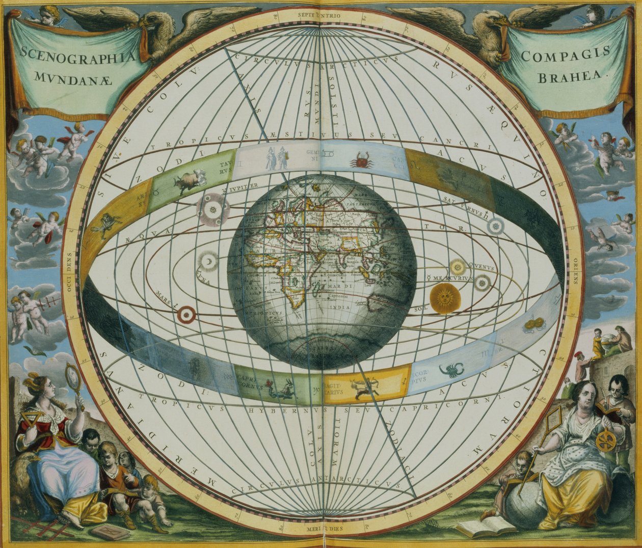 Mapa przedstawiająca układ orbit planetarnych Tycho Brahe wokół Ziemi z „Atlasu niebieskiego, czyli harmonii wszechświata” (Atlas coelestis seu harmonia macrocosmica) wyd. autorstwa Joannesa Janssoniusa autorstwa Andreas Cellarius