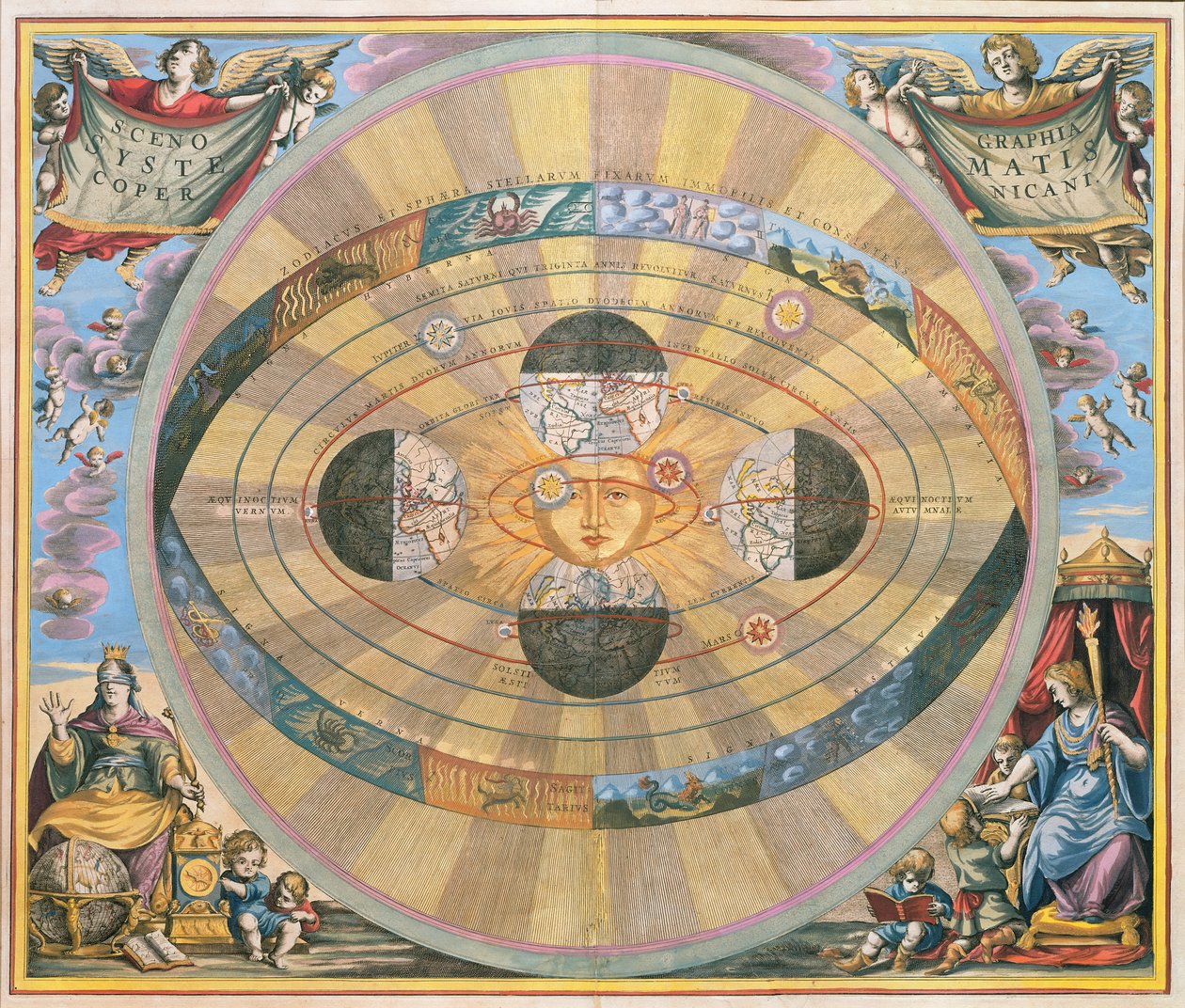 Scenographia: Systematis Copernicani Wykres astrologiczny (ok. 1543) opracowany przez Mikołaja Kopernika (1473-1543), z "Atlasu niebieskiego, czyli harmonii wszechświata", 1660 (rycina ręcznie kolorowana) autorstwa Andreas Cellarius