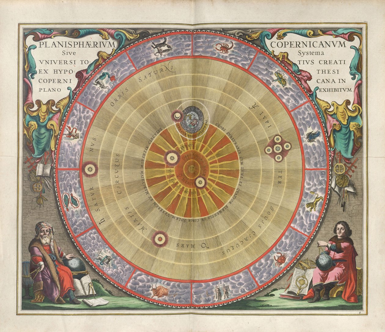 Harmonia Macrocosmica. Planisfera Kopernika, 1660. autorstwa Andreas Cellarius