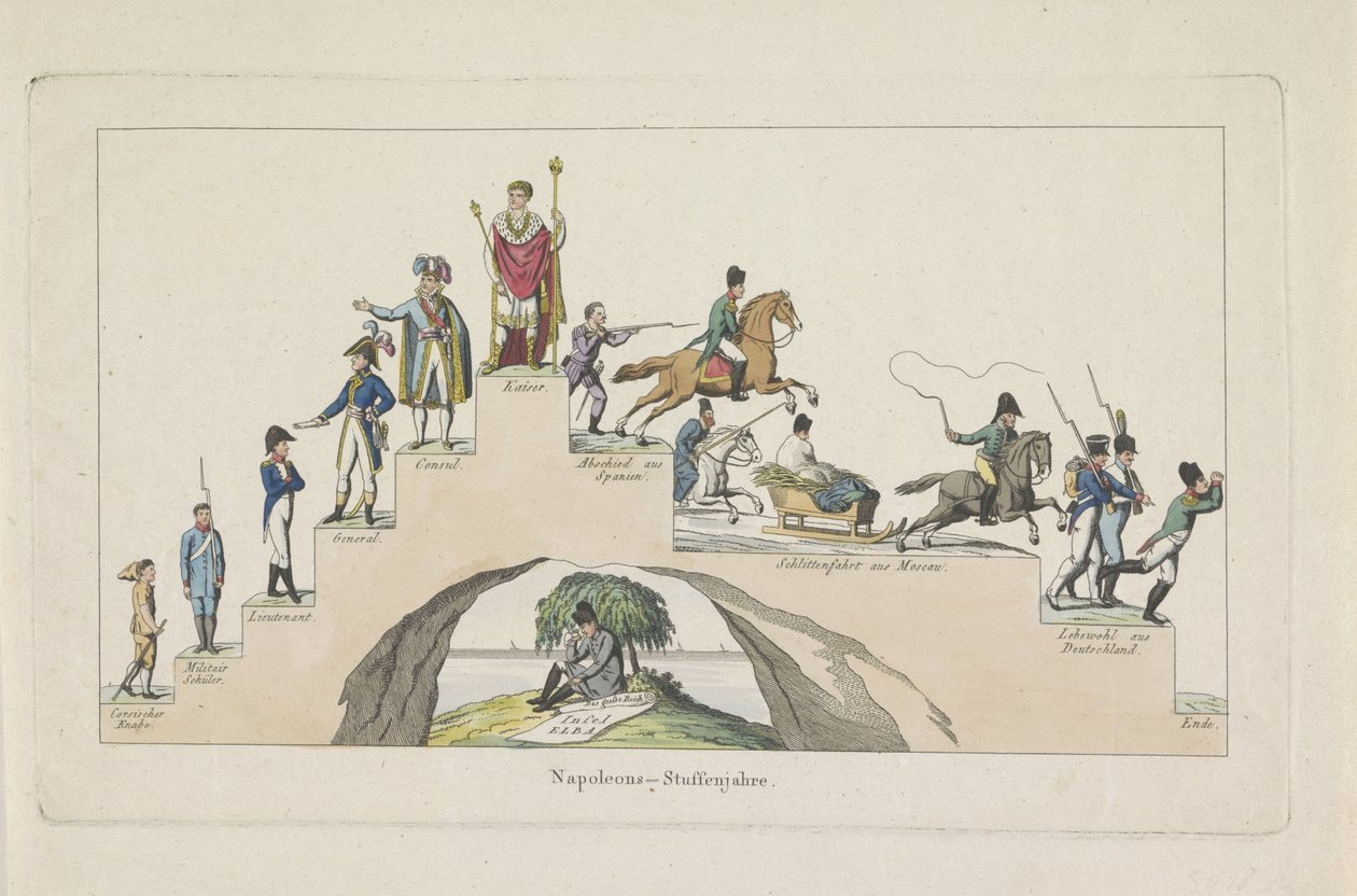 Levenstrap Napoleona, 1814 Napoleonowie - Stufen Jahre (tytuł na obiekcie) autorstwa Anonymous