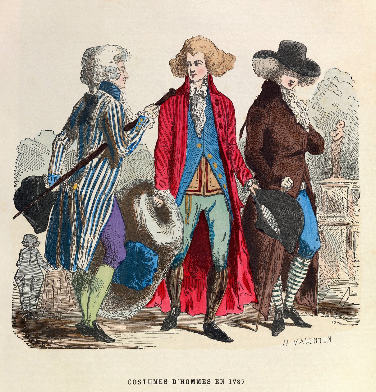 Stroje męskie w 1787 r. – kolekcja prywatna autorstwa Anonymous Anonymous