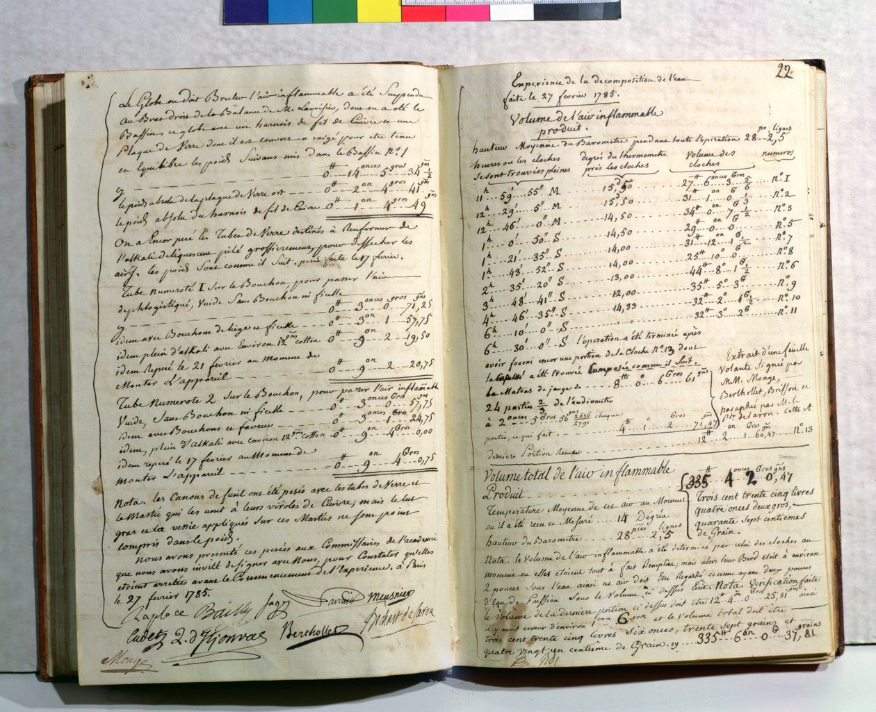 Notatki Lavoisiera dotyczące jego eksperymentu z rozkładem wody, 27 lutego 1785 r. autorstwa Antoine Laurent de Lavoisier