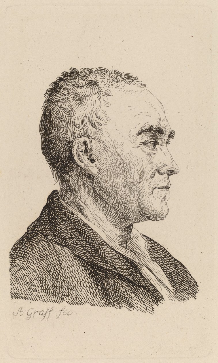 Johann Georg Sulzer autorstwa Anton Graff