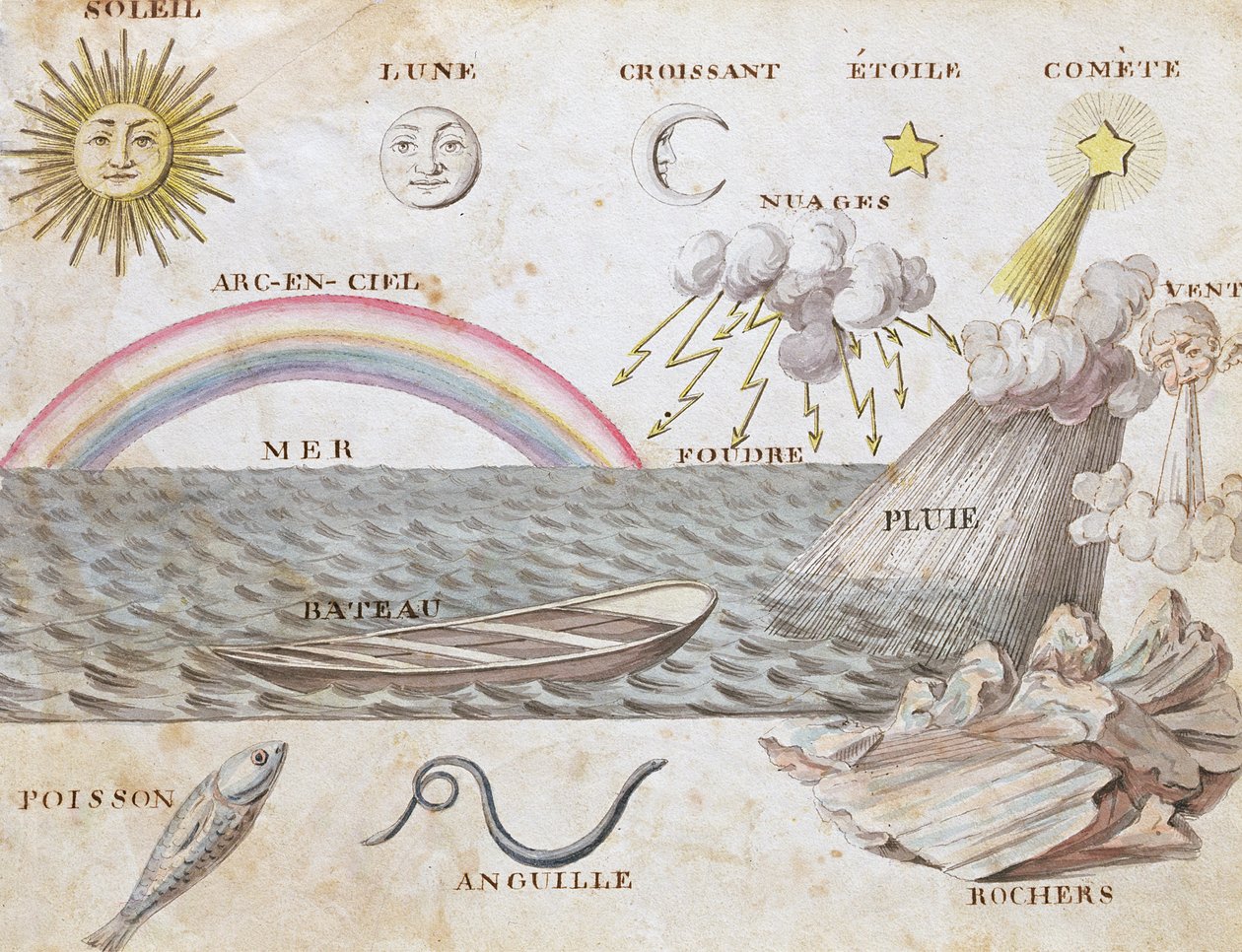 Ilustracje z "A French Alphabet Book of 1814", wyd. Charles Plante Fine Arts, 1814 r. autorstwa Arnaud de Beauregard