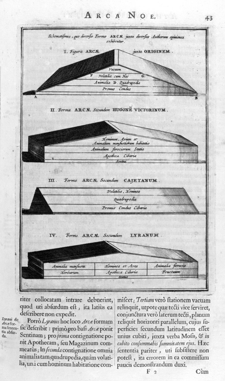 Opis arki, 1675 autorstwa Athanasius Kircher