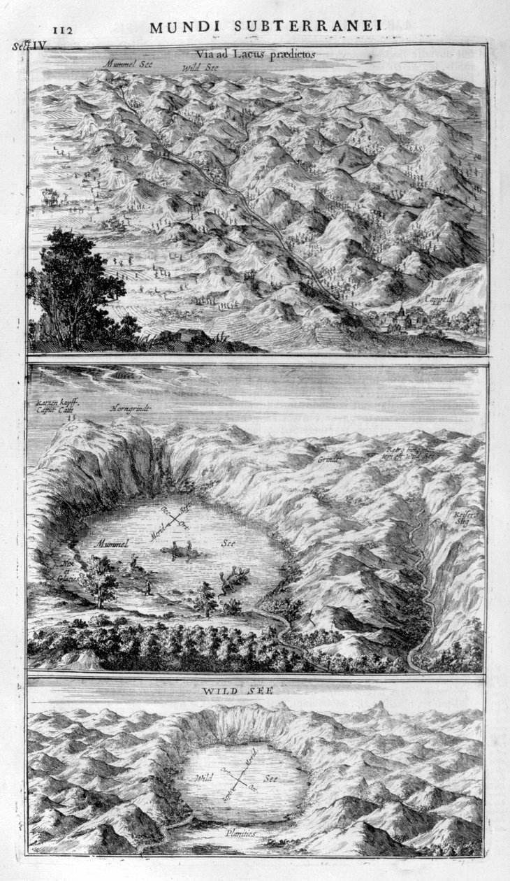 Geologia jeziora, 1678 autorstwa Athanasius Kircher