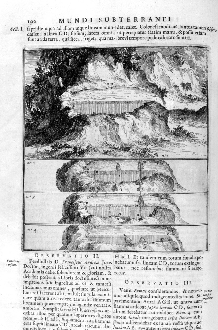 Ruch wody, 1678. autorstwa Athanasius Kircher