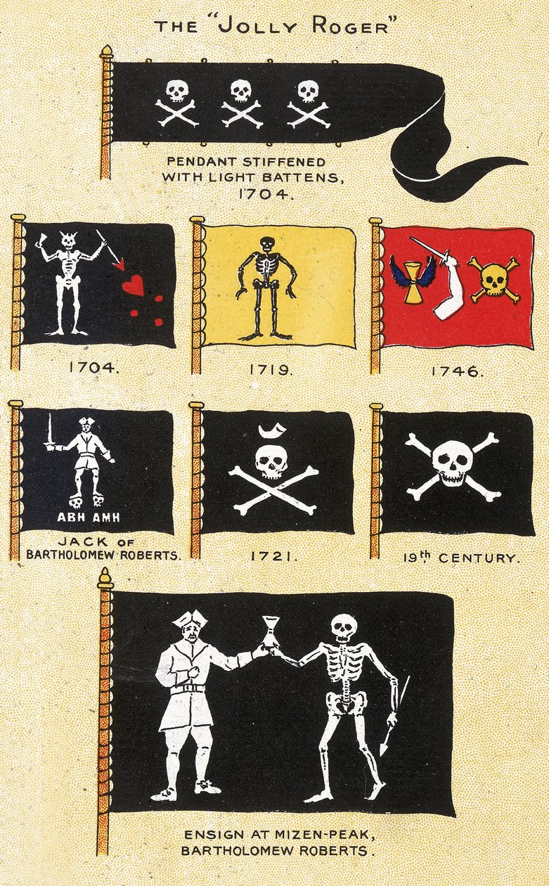 Wybór pirackich flag z XVIII wieku autorstwa Basil Lubbock