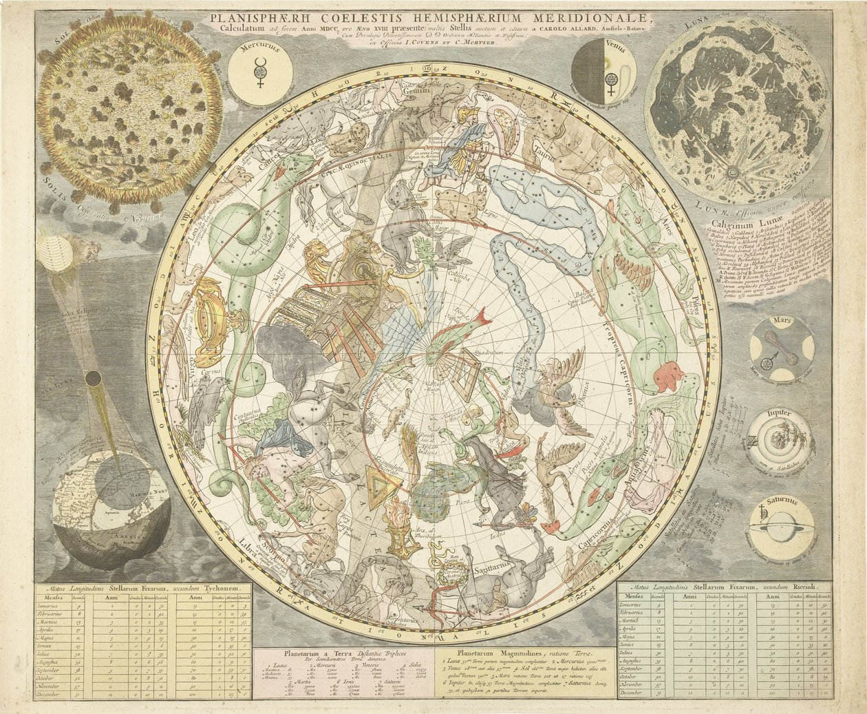 Mapa gwiezdna południowego gwiaździstego nieba Plamisphaerii coelestis Hemisphaerium meridionale (tytuł na obiekcie) autorstwa Carel Allard