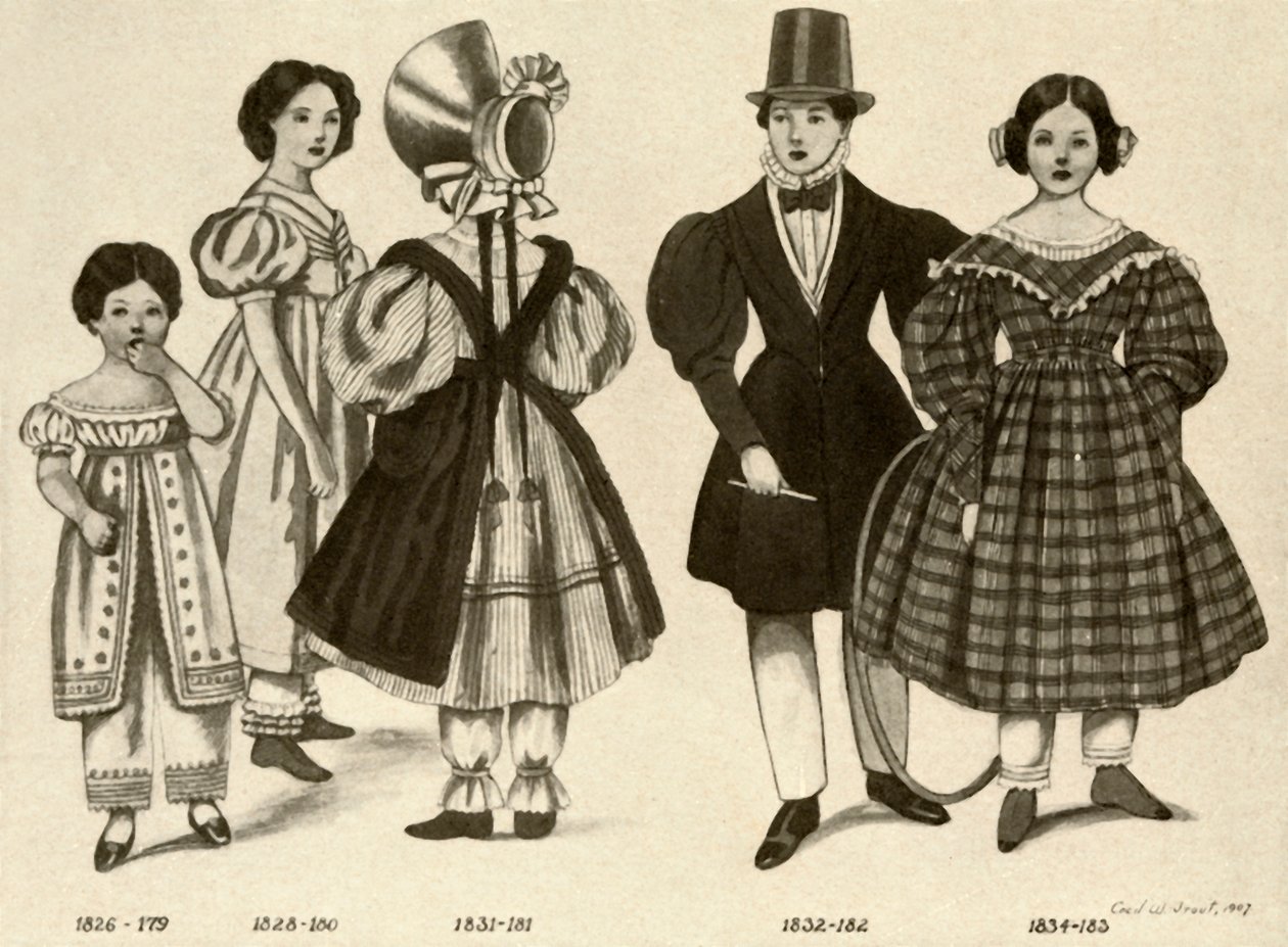 Odzież dziecięca z lat 1820-1840, 1907, 1937. autorstwa Cecil W. Trout