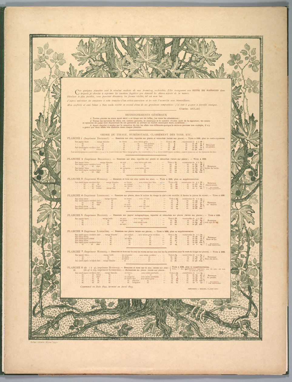 Suita pejzaży: Kolofon, 1892-1893. autorstwa Charles Marie Dulac