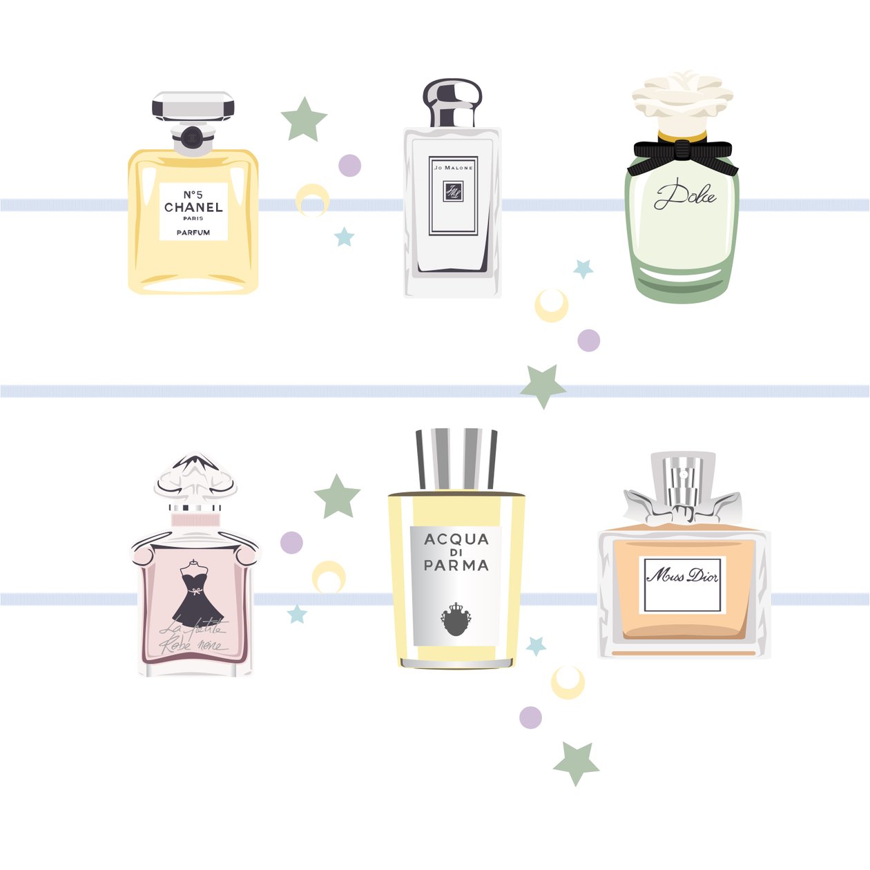 Perfumy klasyczne autorstwa Claire Huntley
