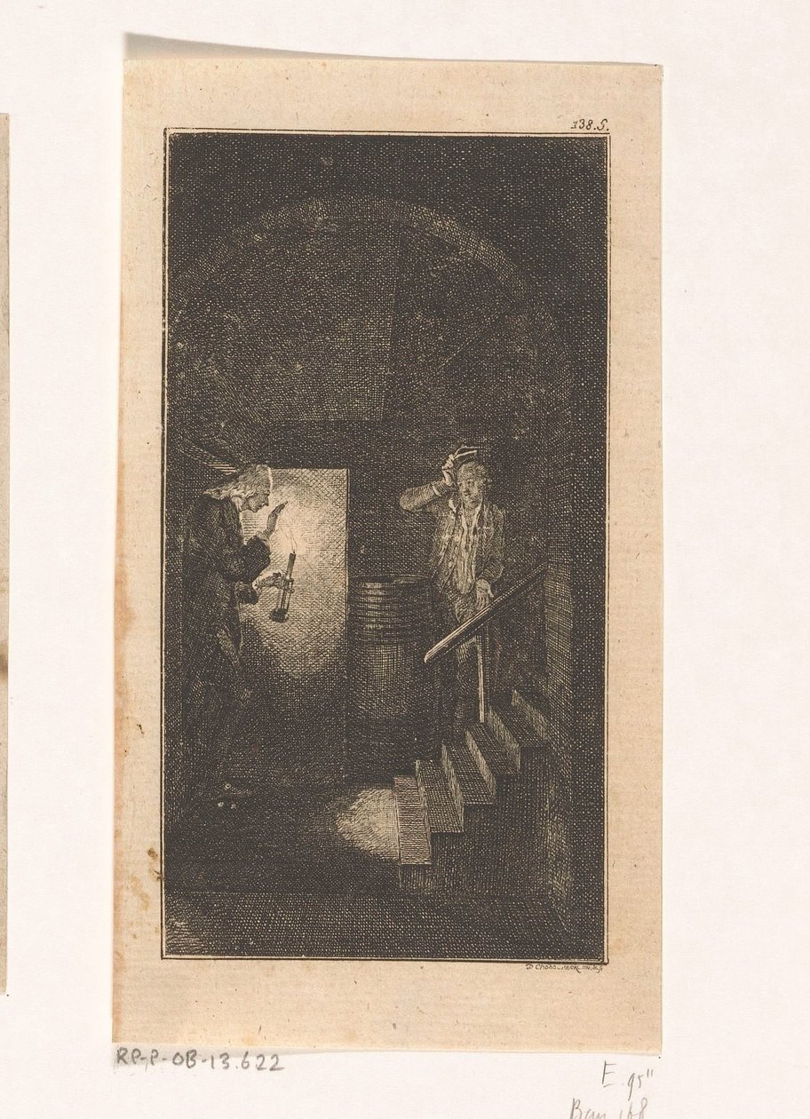 Sebaldus Nothanker in de kelder   1375632   pl       polish Successfully Translated  Original: Study of a Peasant Girl Translat: Study of a Peasant Girl 1300429 pl polish Successfully Translated Original: Cherry Blossom Viewing at Asuka Hill Translat: Cher autorstwa Daniel Nikolaus Chodowiecki