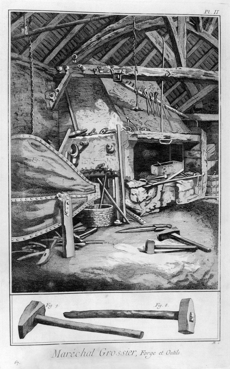 Kowal, 1751-1777 autorstwa Denis Diderot