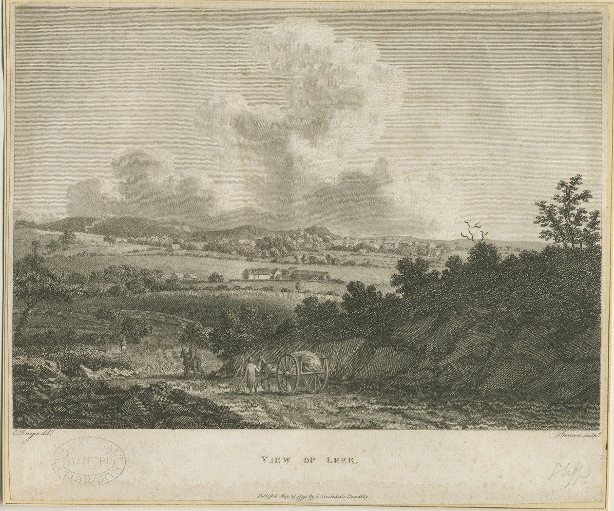 Por Town: grawerowanie, bd [ok. 1795] autorstwa Edward Dayes