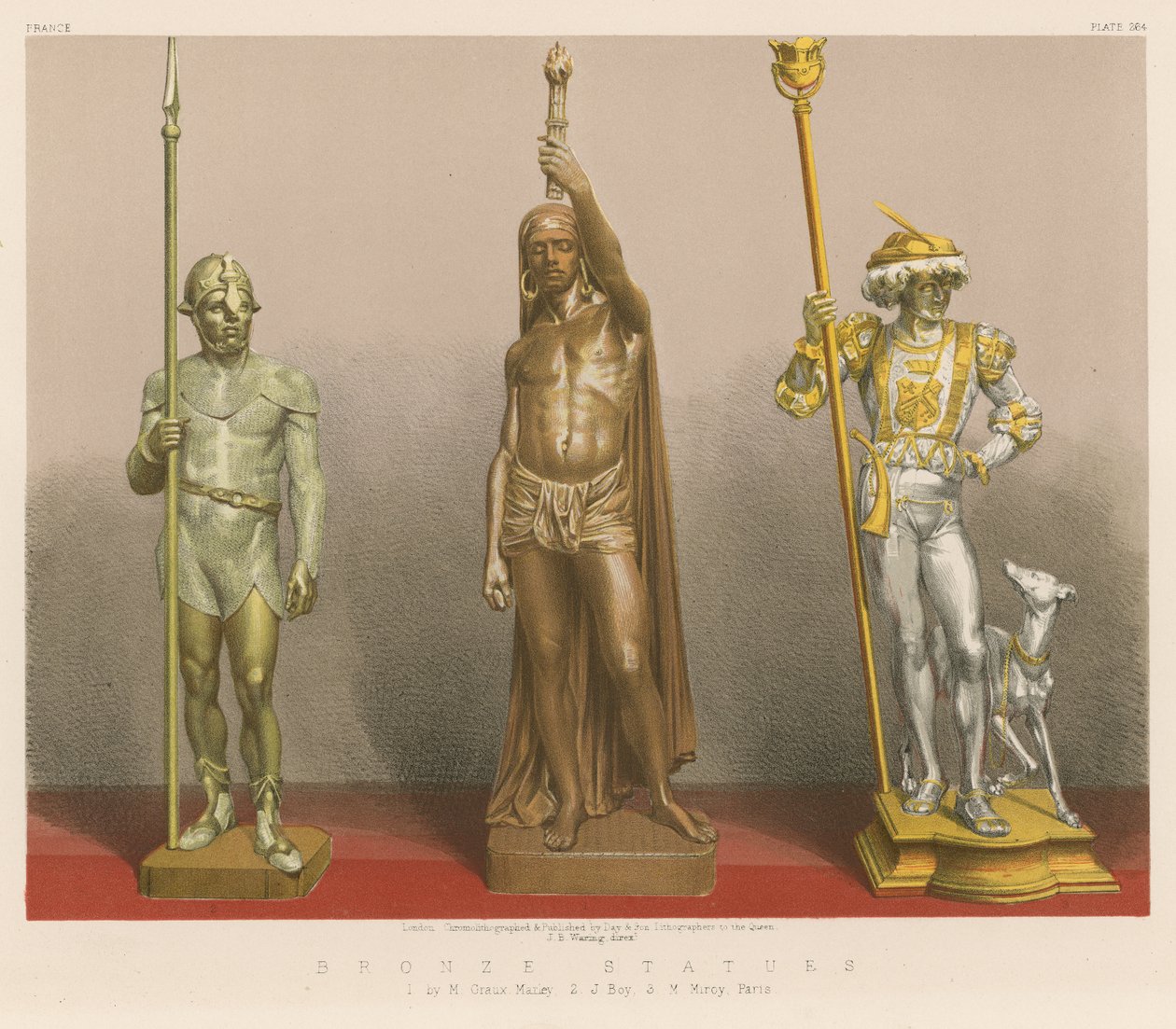 Statuetki z brązu (chromolit) autorstwa English School