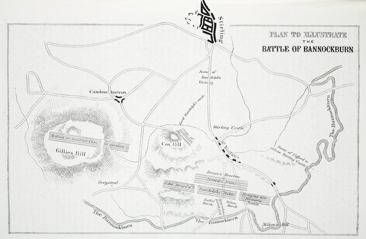 Plan zilustrowania bitwy pod Bannockburn autorstwa English School