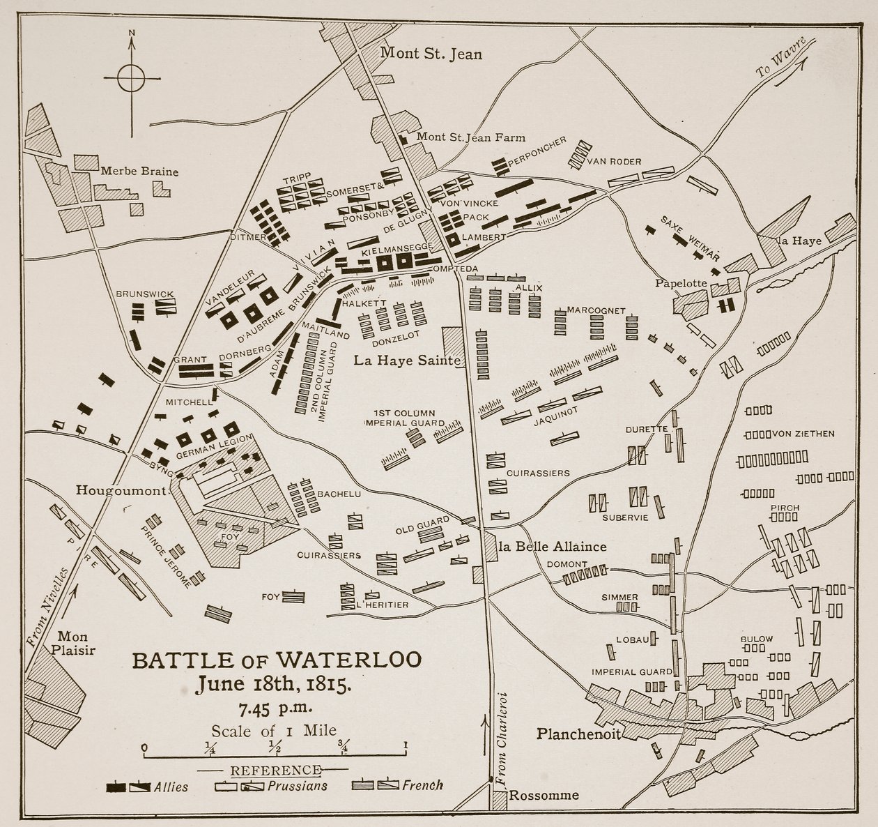 Bitwa pod Waterloo, 18 czerwca 1815 r. autorstwa English School