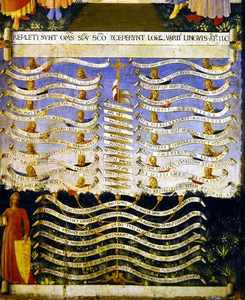 Prawo miłości (tempera na panelu) autorstwa Fra Angelico