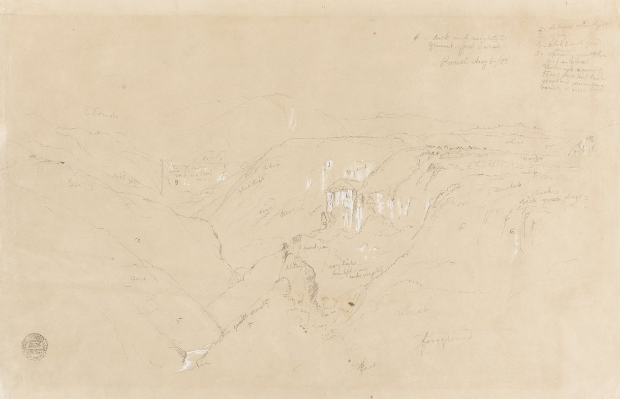 Krajobraz z Mount Purese, Kolumbia autorstwa Frederic Edwin Church