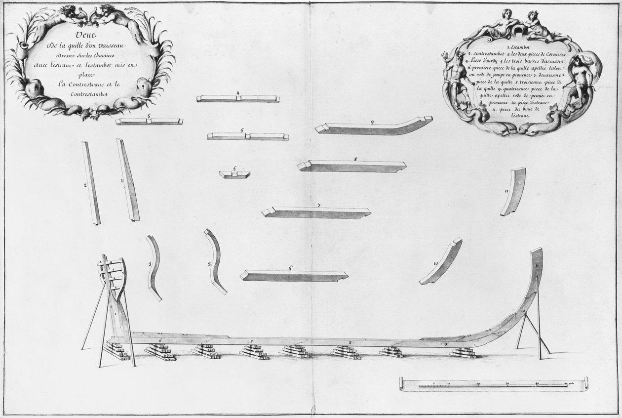 Stępka naczynia, ilustracja z „Atlas de Colbert”, płyta 2 (ołówek i wc na papierze) autorstwa French School