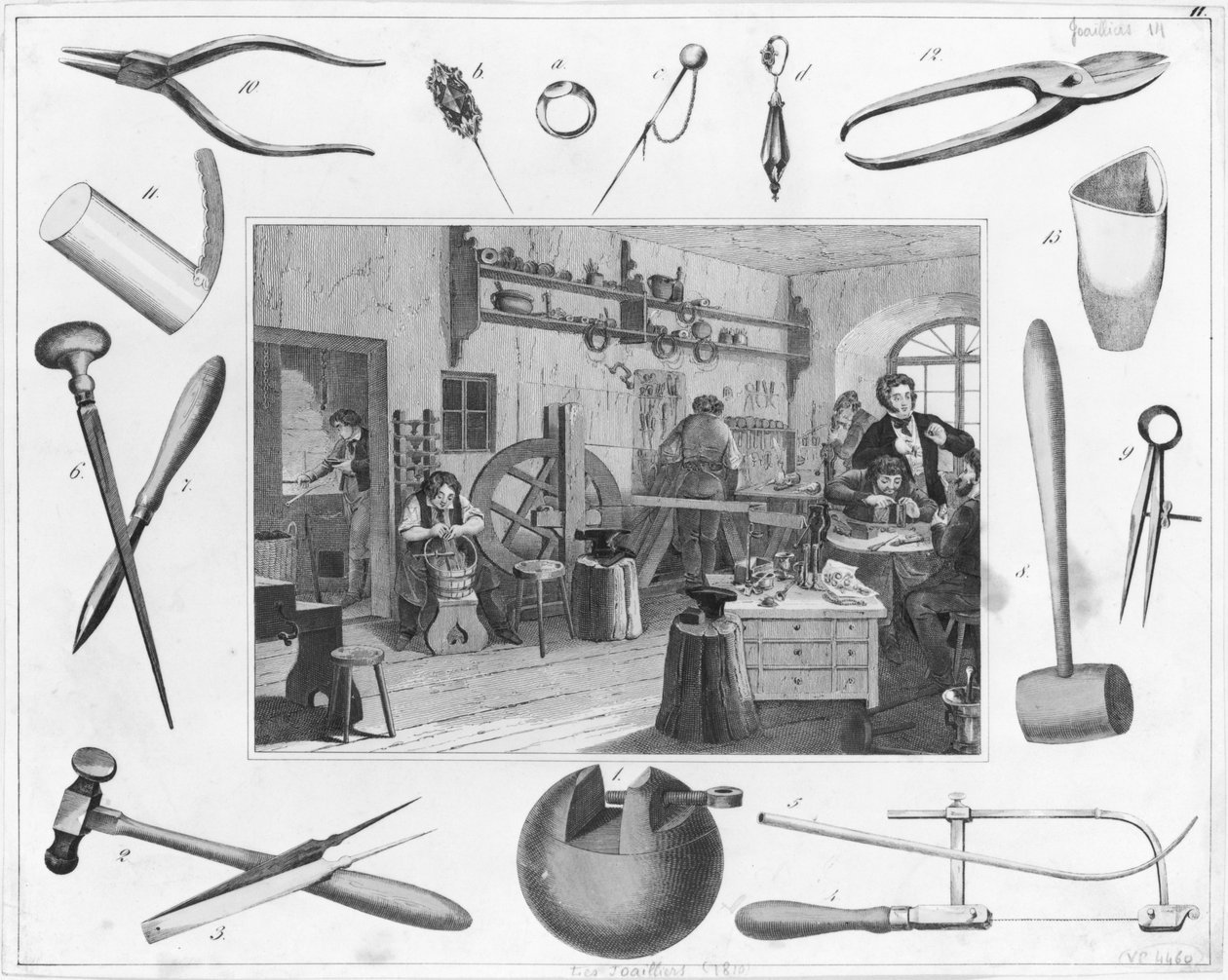 Warsztat i główne narzędzia jubilerskie, 1810 autorstwa French School