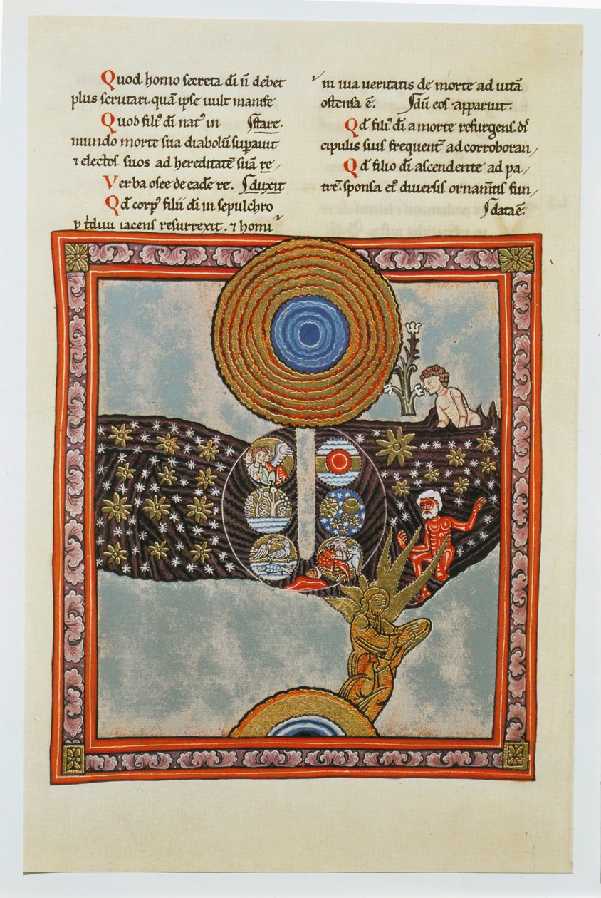 Scivias, Codex Rupertsberg autorstwa German School