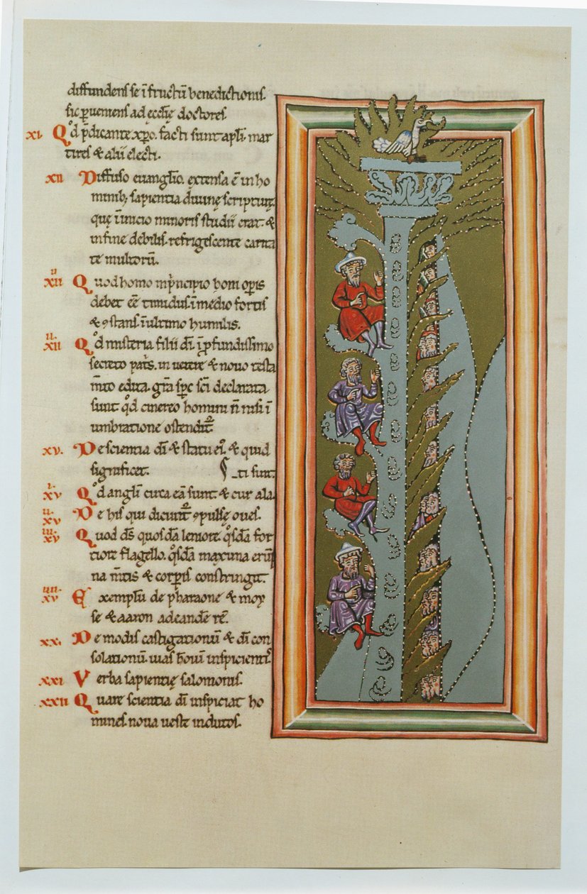 Scivias, Codex Rupertsberg autorstwa German School