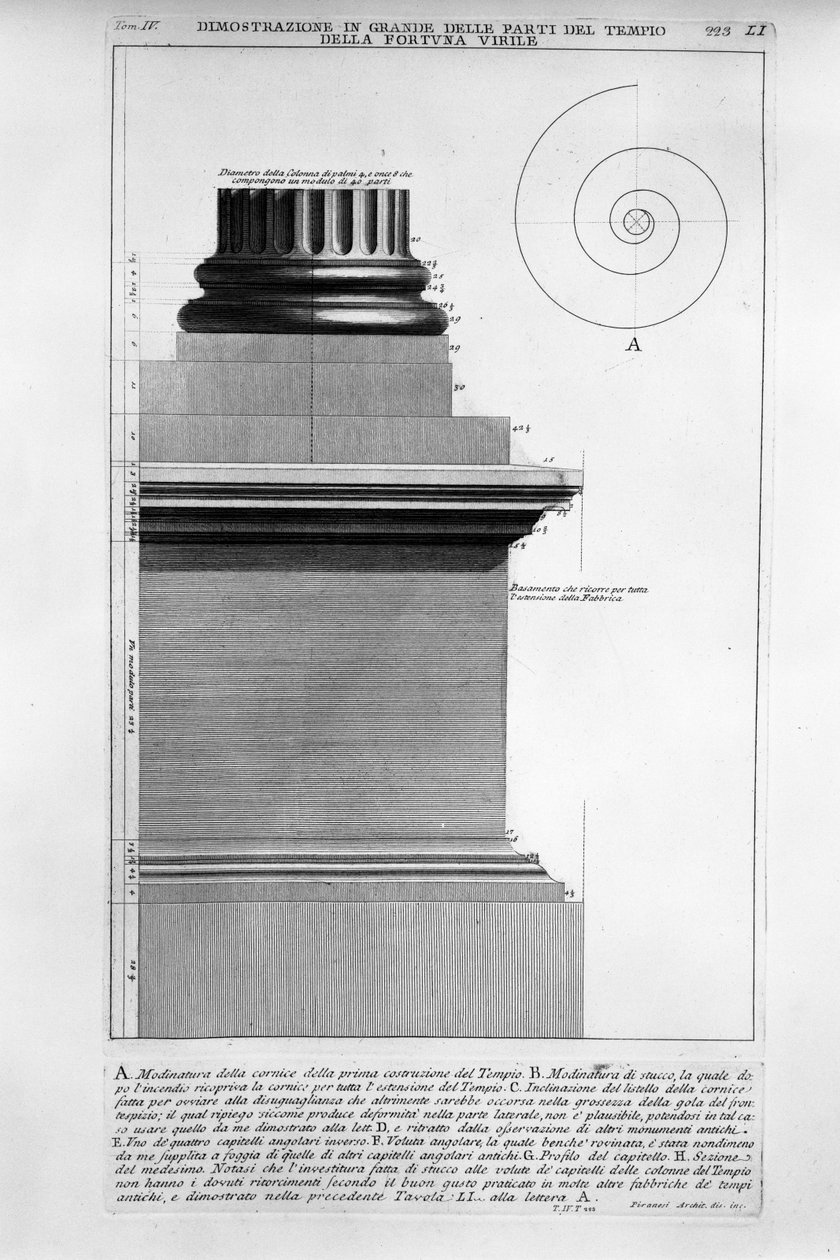 Świątynia Portunusa autorstwa Giovanni Battista Piranesi