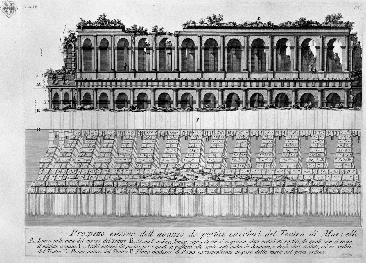 Teatr Marcellusa autorstwa Giovanni Battista Piranesi