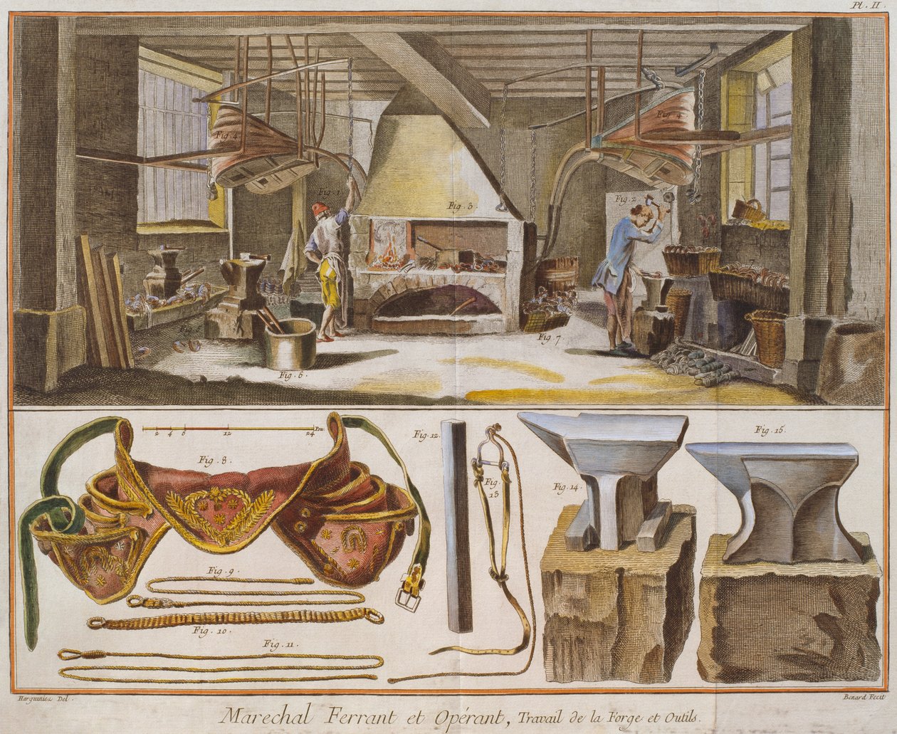 Kowal, ilustracja z „Encyclopedie des Sciences et Metiers” Denisa Diderota (1713-84) rytowana przez Roberta Benarda (fl.1734) wydana ok. 1770 autorstwa Harguinier