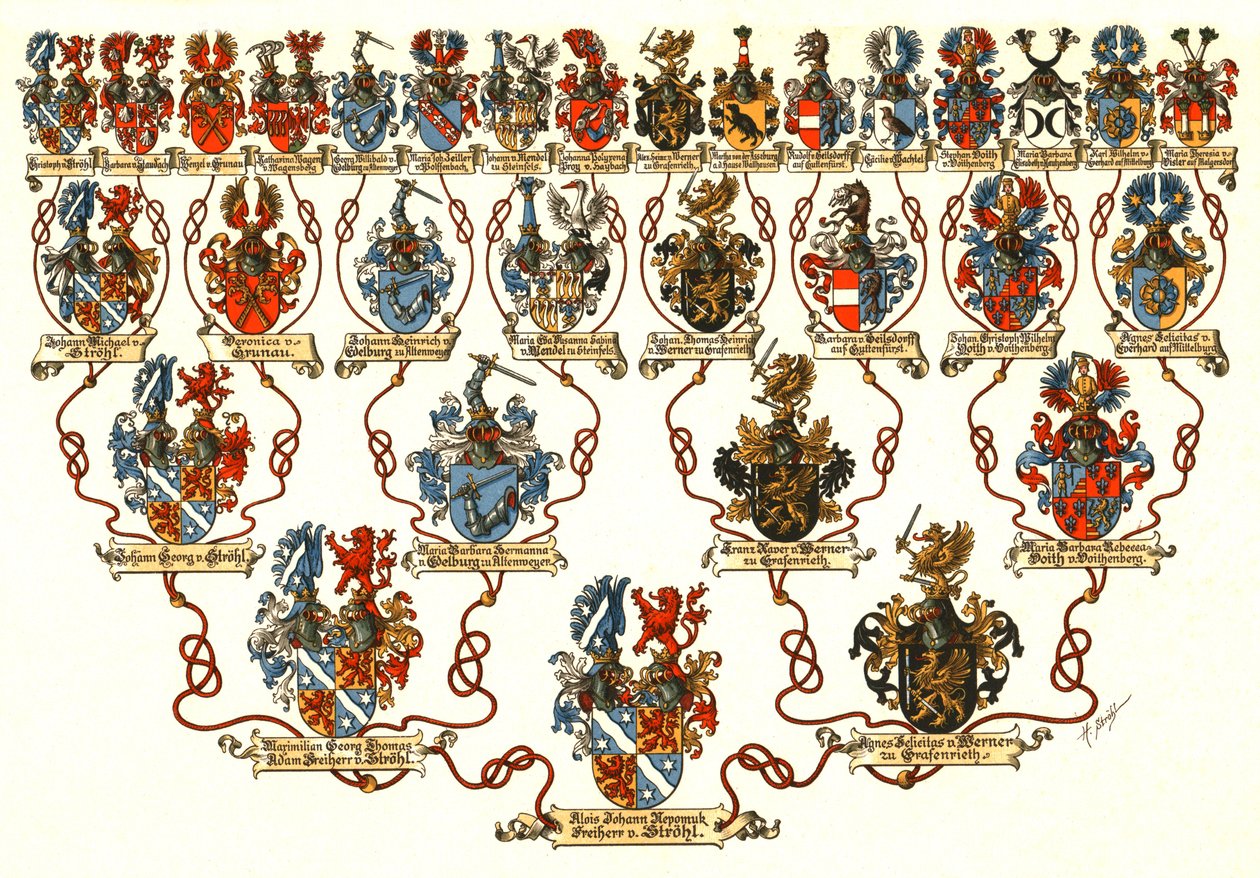Atlas heraldyczny. autorstwa Hugo Gerard Strohl