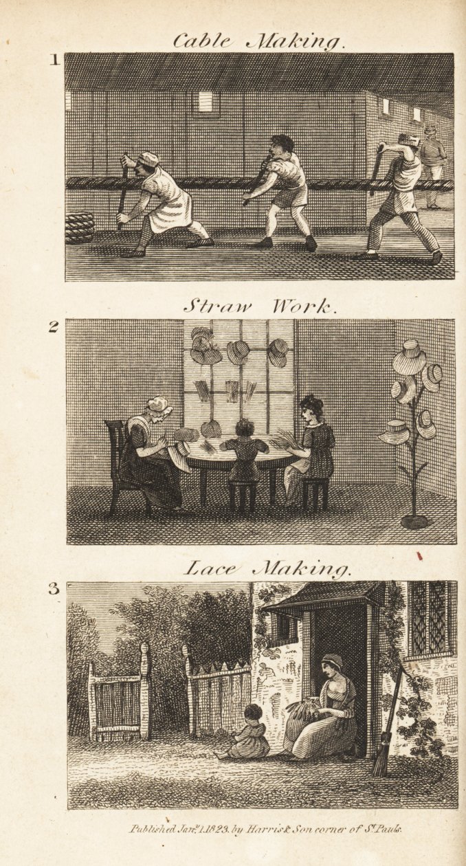 Transakcje w Regency England autorstwa Isaac Taylor
