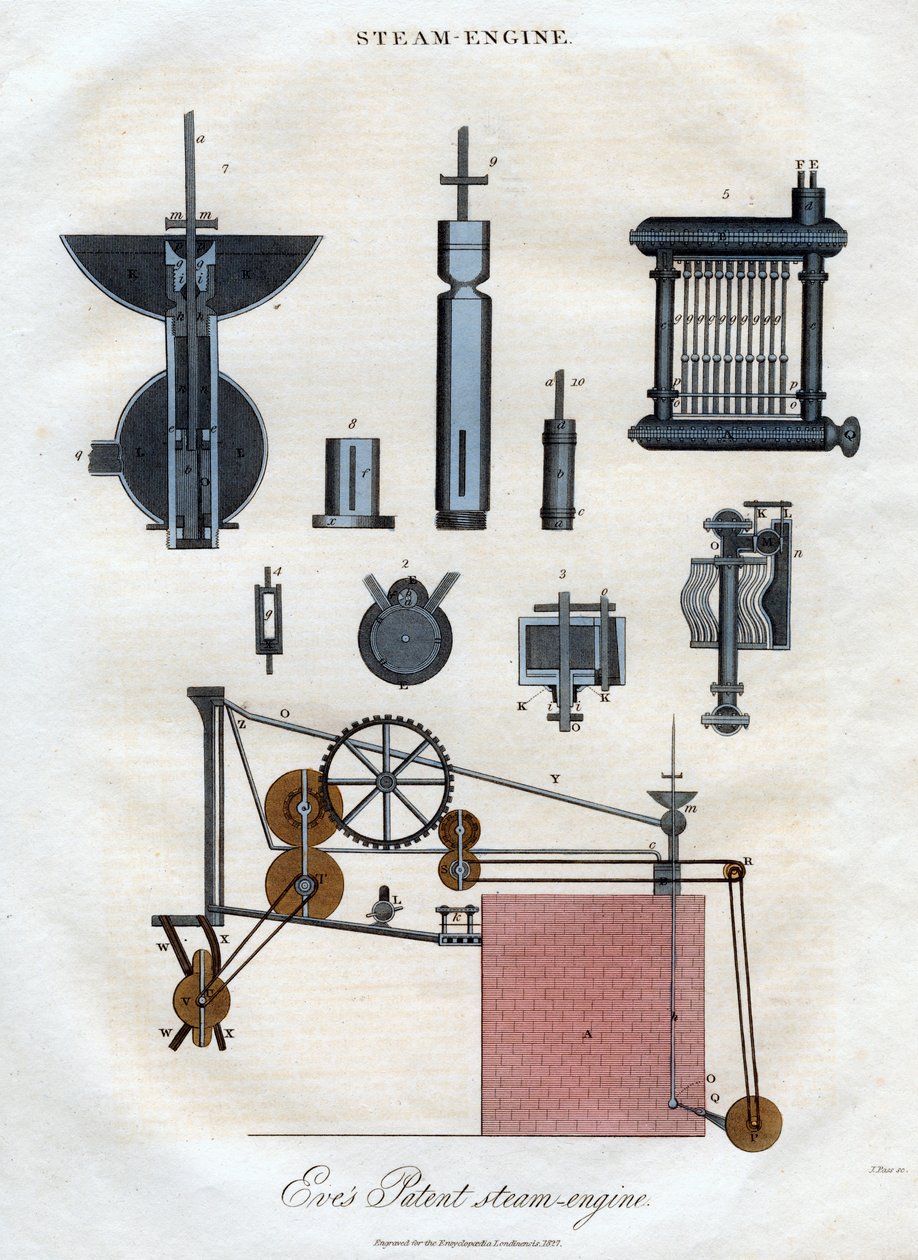Eves Patentowy silnik parowy, 1827. autorstwa J. Pass
