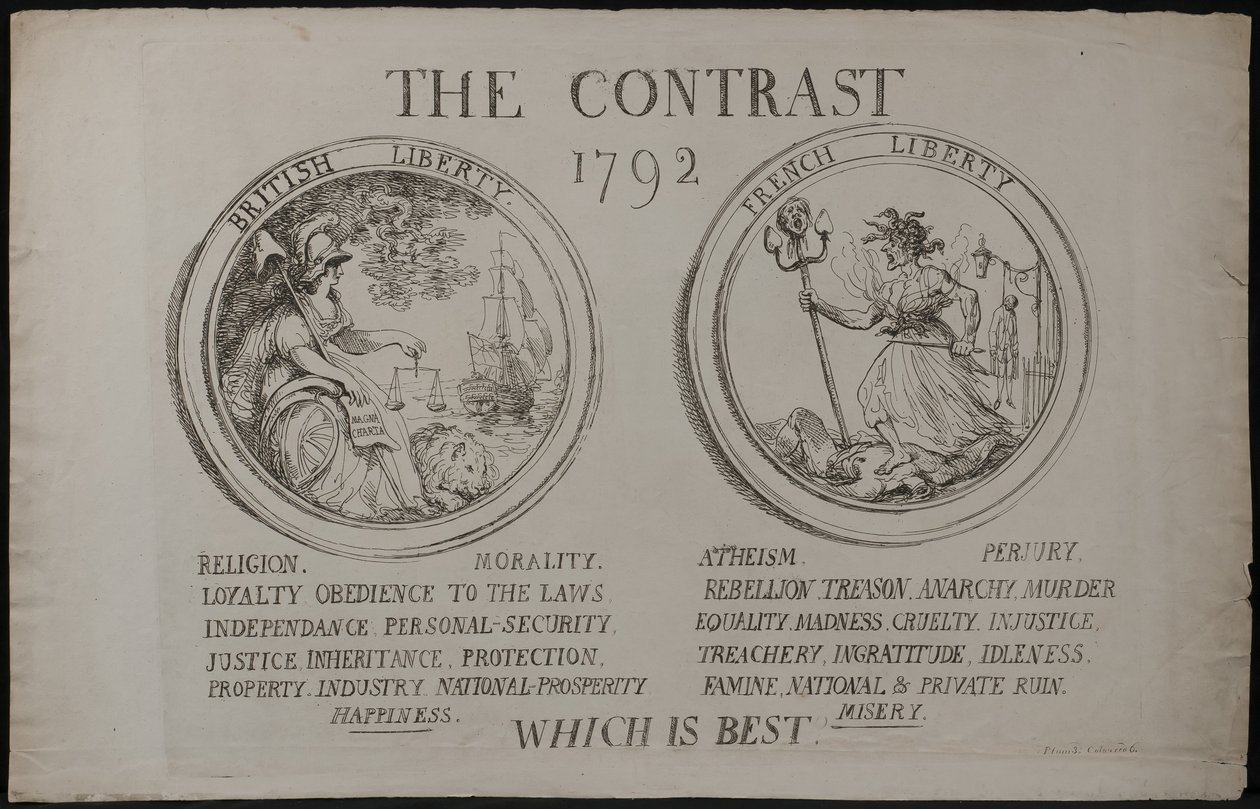 Kontrast, 1792 autorstwa James Gillray