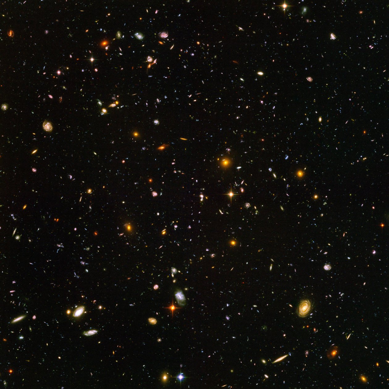 Ultragłębokie pole Hubble