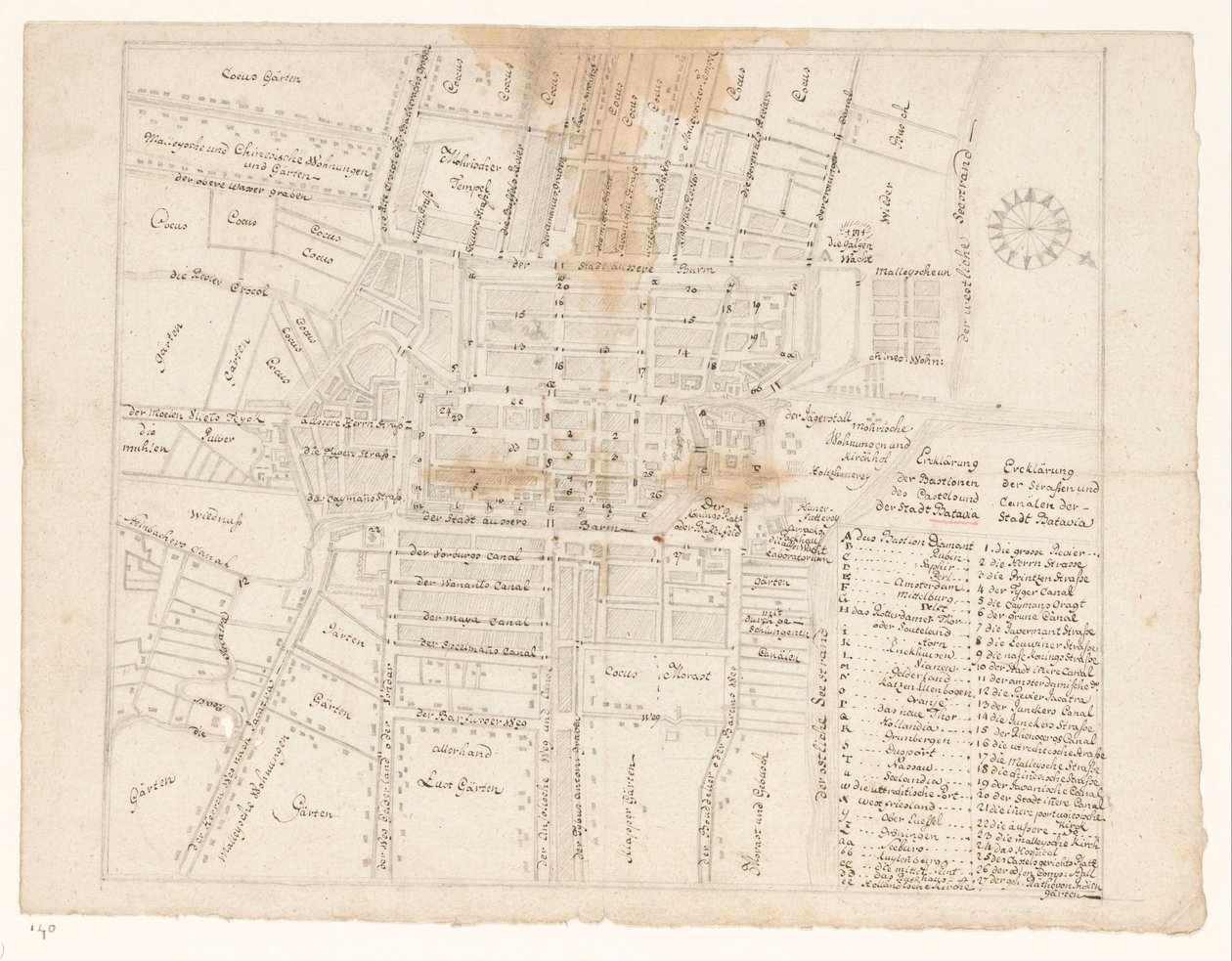 Mapa Batawii autorstwa Jan Brandes